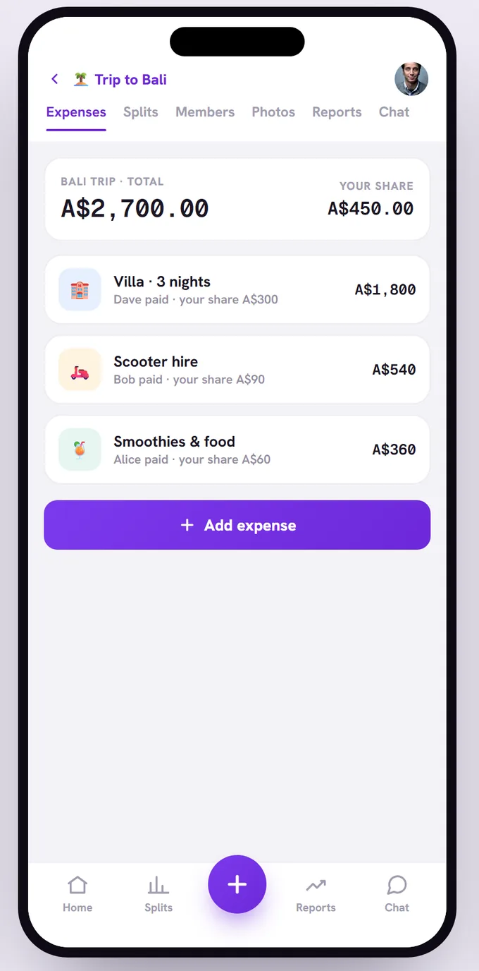 A trip on MyFairMate — the Bali total and each person's share