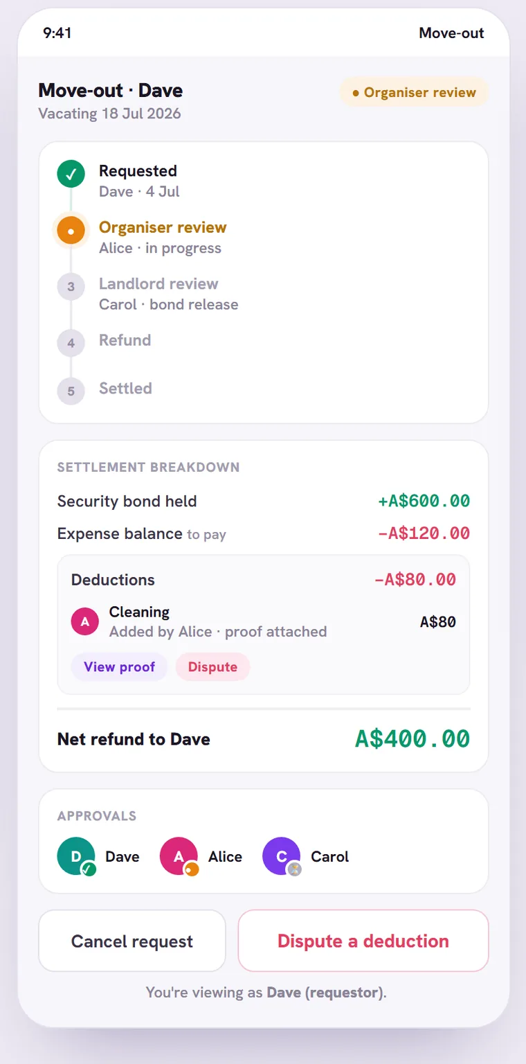 A MyFairMate move-out — deposit, deductions and the net refund everyone sees
